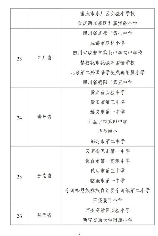 教育部公示中！江西6所学校上榜