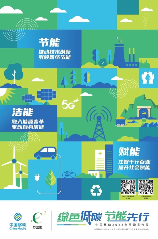 【绿色低碳 节能先行】中国移动2022年节能宣传周