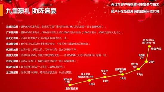 请点击此处输入图片描述