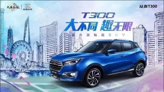 请输入描述