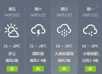 再看下省内天气