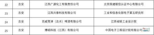 吉安地区第二批绿色工厂名单(图片来源于网络)