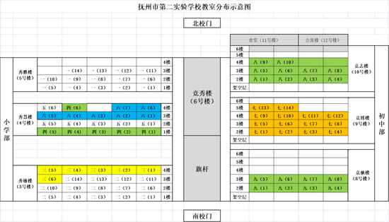 事关孩子入学！抚州多所学校发布最新通知