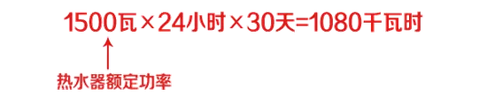 一个月耗1080度电!一年算下来,要多花几百块钱电费!