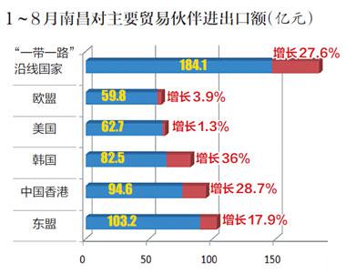 2023年8月进出口贸易预计 7d80-izmihnt7389084.jpg