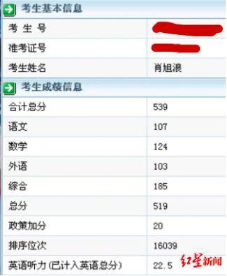 6月25日18时许,肖旭浪的遗体在乌江下游8公里处被发现并打捞上岸。