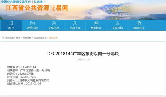 上饶有块地拍出3.26亿!就在这个地方…