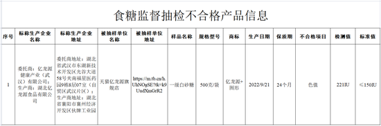 销售不合格食品 南昌旺中旺被市场监管总局通报