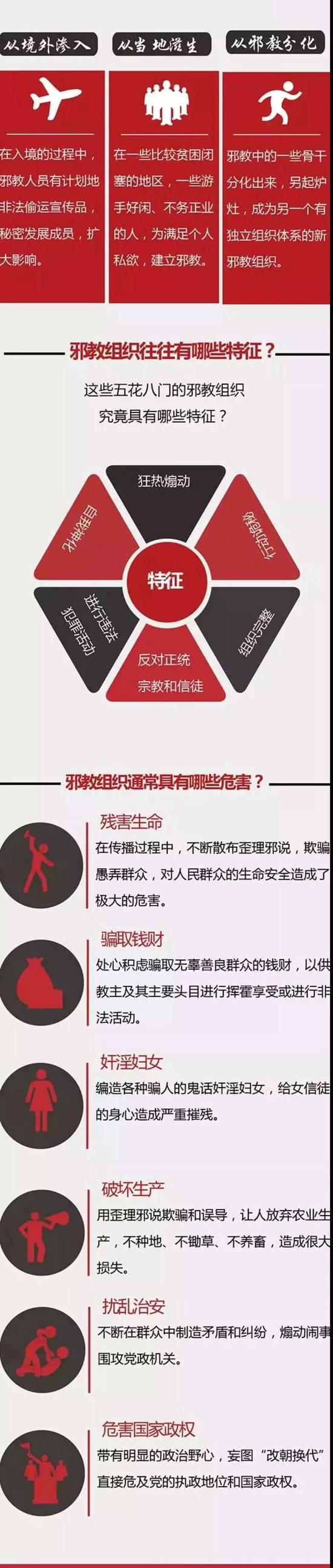 防范和抵制邪教做到“五要”