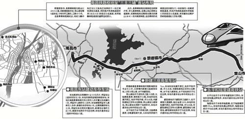 南昌铁路枢纽呈“三主三辅”客站布局