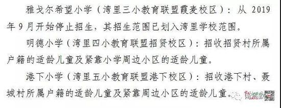 红谷滩新区