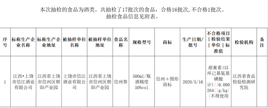 江西省市场监督管理局截图