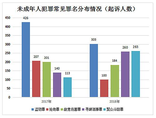 本报记者 杨静