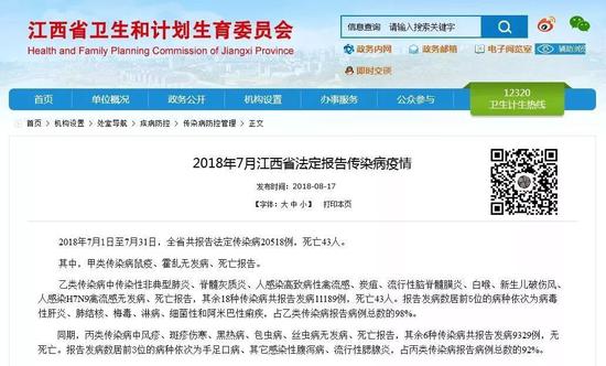 图：江西省卫生计生委官方网站