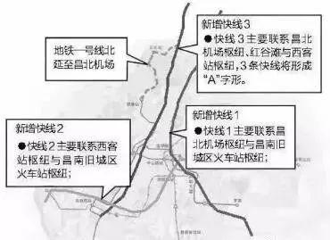 地铁1号线将由双港站北延伸至昌北机场站。