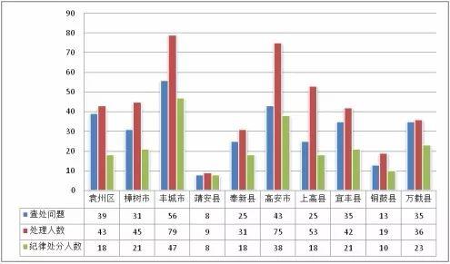 扎科乡人口_秦许乡扎那村人口(2)
