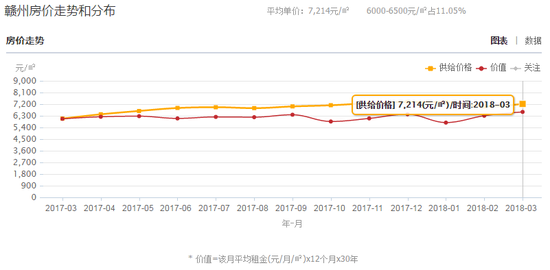 各省人均收入排名_人均收入2018排名(3)