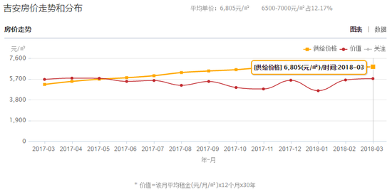 主持人收入排名_2018电视台收入排名(2)