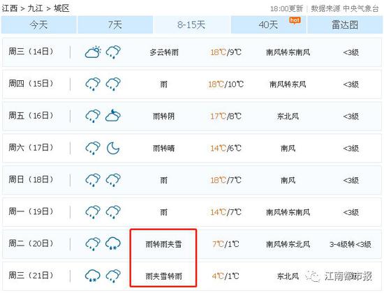 我能接受天气升温