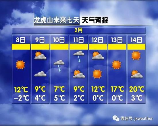 总结