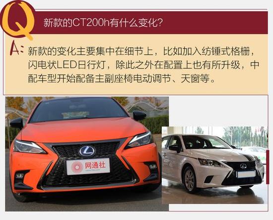请点击此处输入图片描述