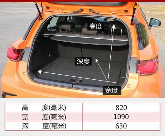 请点击此处输入图片描述