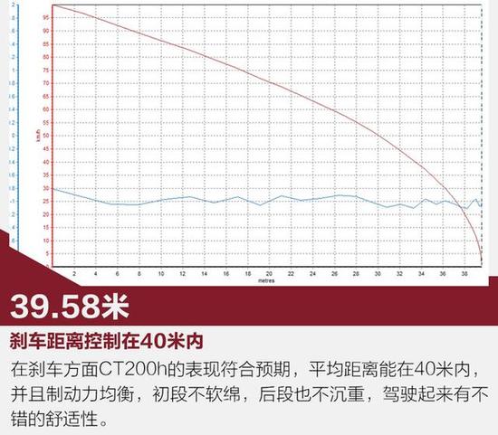 请点击此处输入图片描述