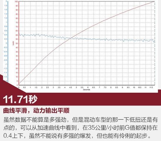 请点击此处输入图片描述