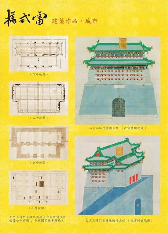 正阳门设计图