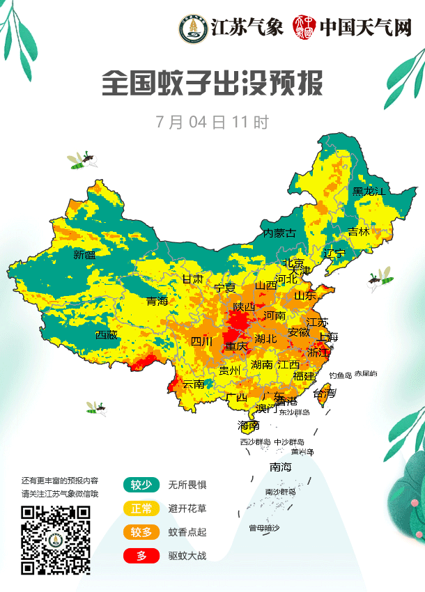 哪些气象条件影响蚊子数量?