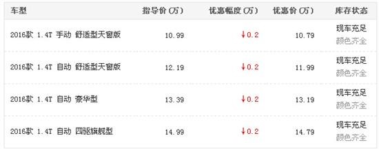 高性价比小型城市SUV象湖雪佛兰创酷_南昌汽车网