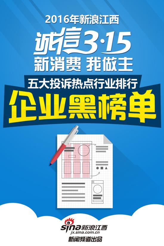 新浪江西315投诉热点行业 房产汽车餐饮位居前