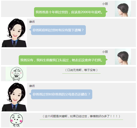 专家解读:父母过世房屋不只属于独生子女