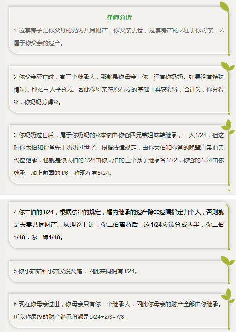 专家解读:父母过世房屋不只属于独生子女