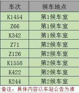 伙伴们,记得是4月16日到19日期间