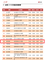 4月27日，人民日报和微博联合发布《2016年第一季度人民日报·政务指数微博影响力报告》（下面简称《报告》）。在全国政务机构微博总榜TOP100名单方面，南昌铁路局官方微博 @南昌铁路 入选，排在第98位。而在分类榜单方面，@南昌铁路 还入选了全国二十大交通系统微博，排名第12。