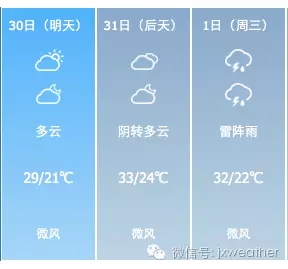 南昌