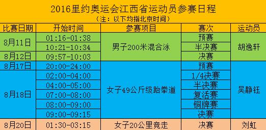 十五运会羽毛球抽签结果出炉10个网球饮食原则新浪网羽毛球竞技风暴羽毛球直播在线观看
