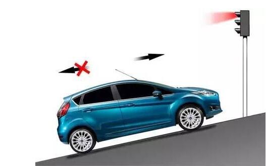 电子手刹、自动驻车、坡道辅助啥意思?_南昌