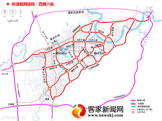 规划的“四横六纵”赣州市中心城区快速路网示意图。