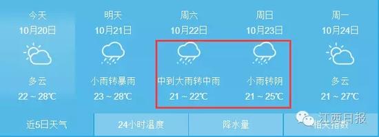 宜春▼