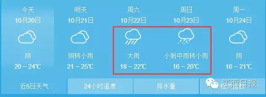 萍乡▼