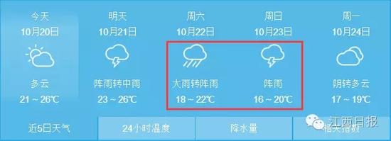 新余▼