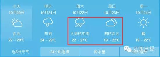 赣州▼