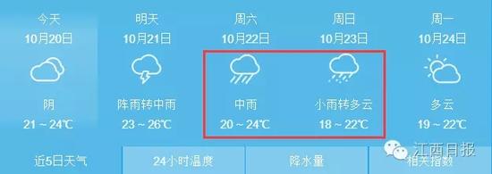 景德镇▼