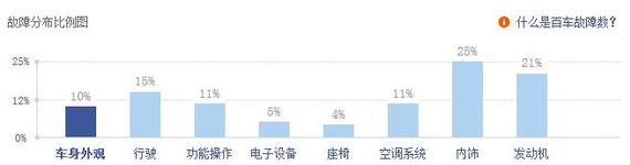 图片源自于网络