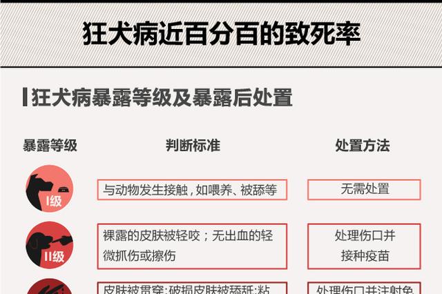 珠峰上温度那么低，人死了也不腐烂，在上面能发现古人...