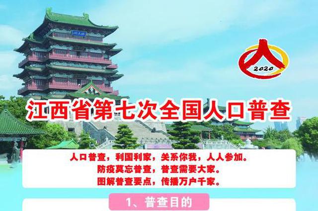 江西省南昌市第七次人口普查_第七次人口普查图片(2)