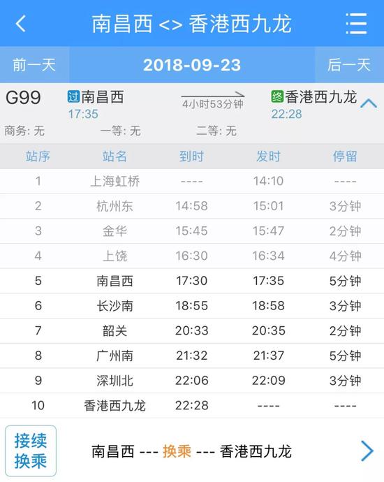 ▲G99次列车运行时刻表