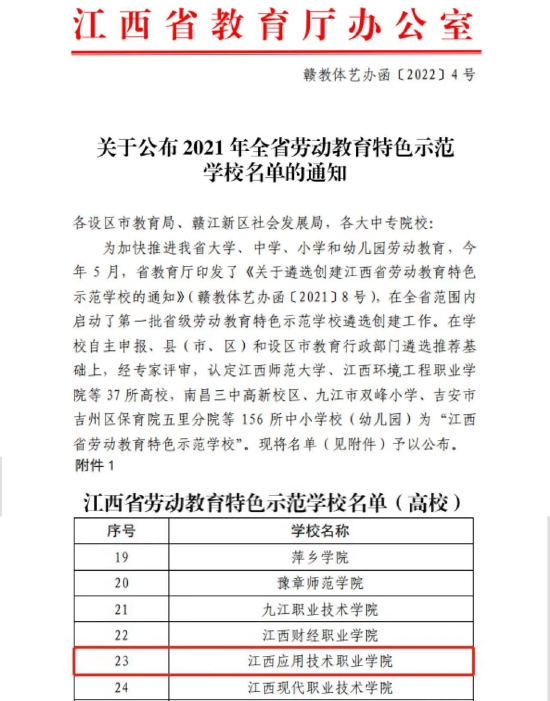 江西应用技术职业学院获评首批“江西省劳动教育特色示范学校”
